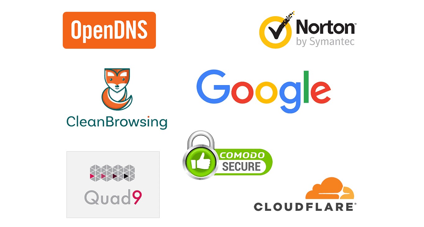 Known DNS Providers Compared: Speed Security Guide 8 Known DNS Providers Compared: Speed Security Guide