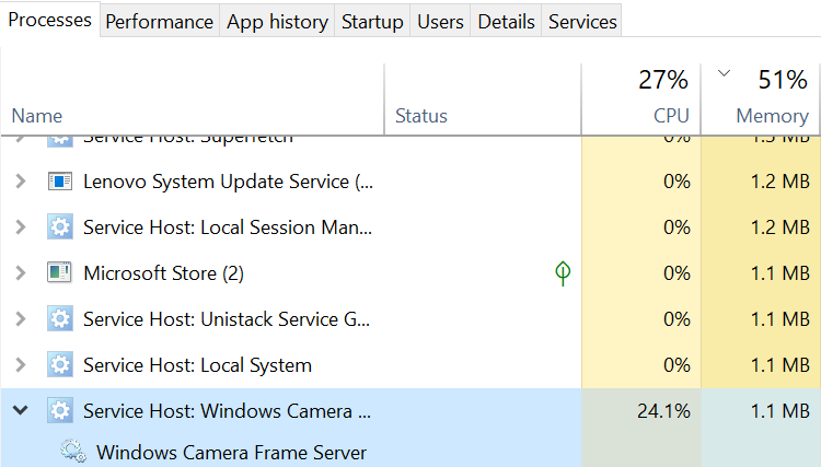 What Is a Camera Frame Server in Windows Explained