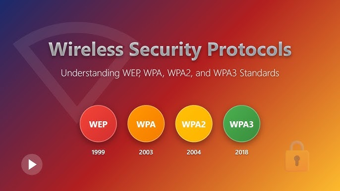 WPA3 Security Modes Explained for Home and Business WiFi 12 WPA3 Security Modes Explained for Home and Business WiFi
